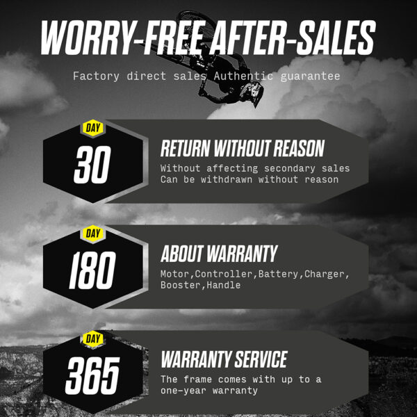 S700 sähköfatbike profiilista hiekalla