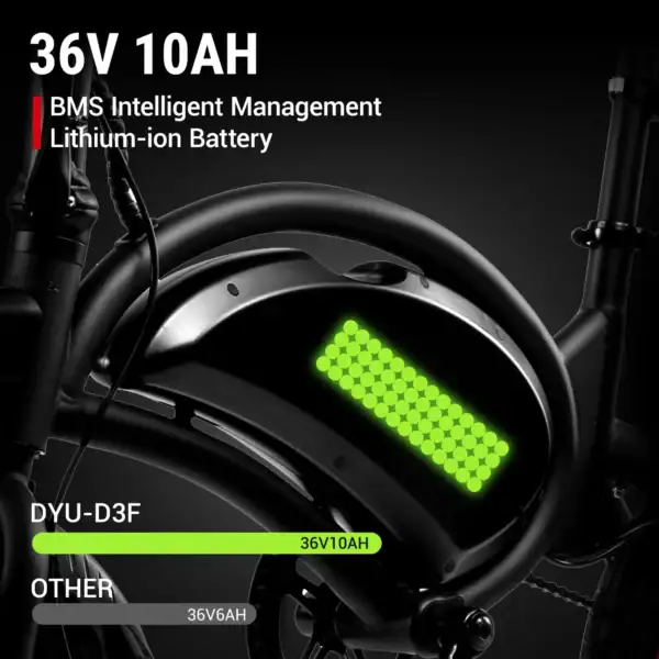 Dyu D3F hopfällbar elcykel transporterad i bagageutrymmet på en bil