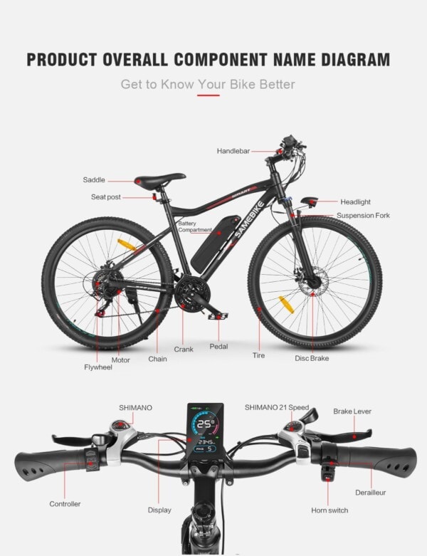 samebike-sy26ii-sahkopyora-osien-nimikaavio.jpg