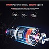 samebike-sy26ii-sahkopyoran-500w-harjaton-moottori-tehokas-nousukyky.jpg